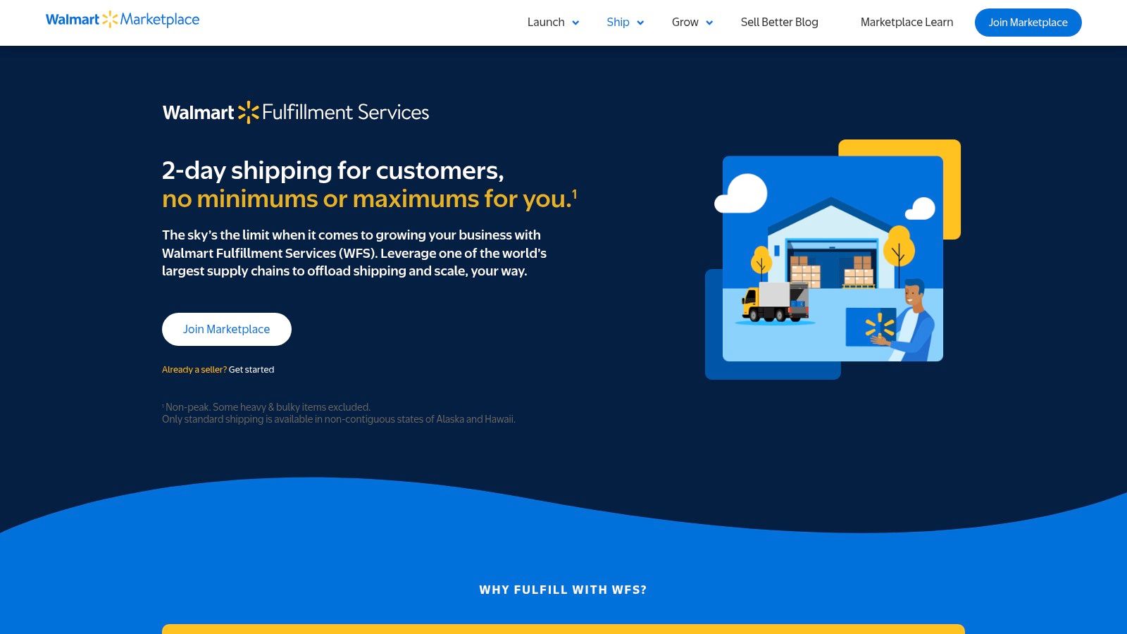 Walmart Fulfillment Services (WFS)