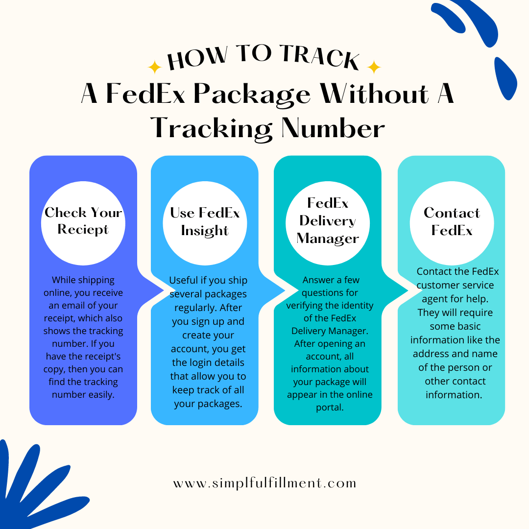 Step by step on how to track a FedEx package without a tracking number. Four options explained