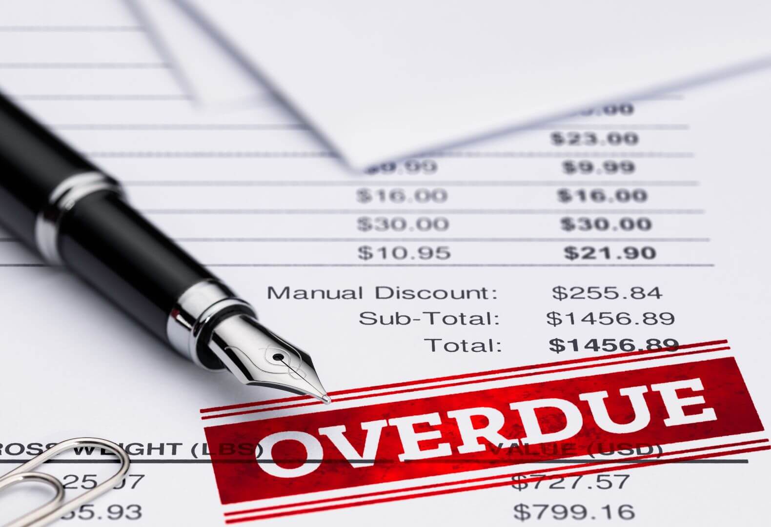 It’s the pandemic, not me: How to deal with overdue invoices from customers