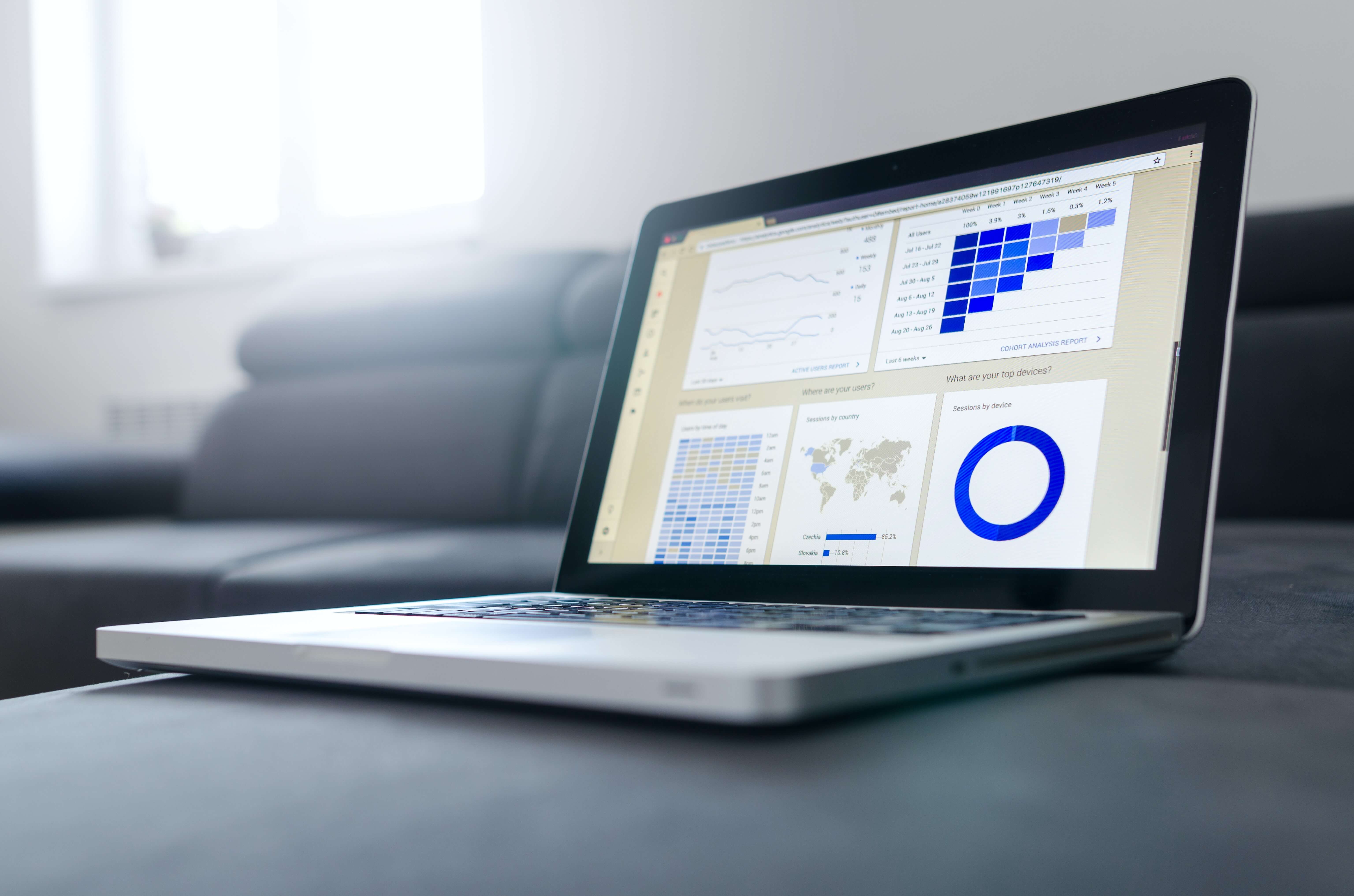 5 Simple Techniques to Grow Your Online Business and Achieve Success