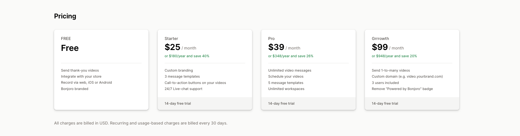 Bonjoro: Thank You Videos