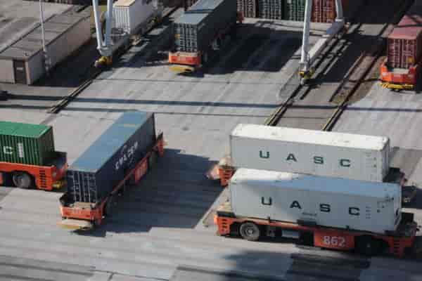 Shipping From China to Amazon FBA